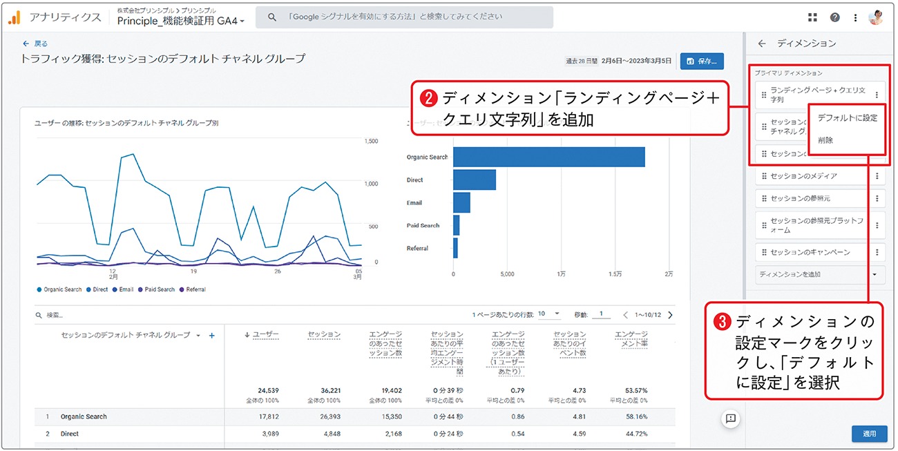 プライマリディメンションに「ランディングページ＋クエリ文字列」を追加し、デフォルトのディメンションに設定する