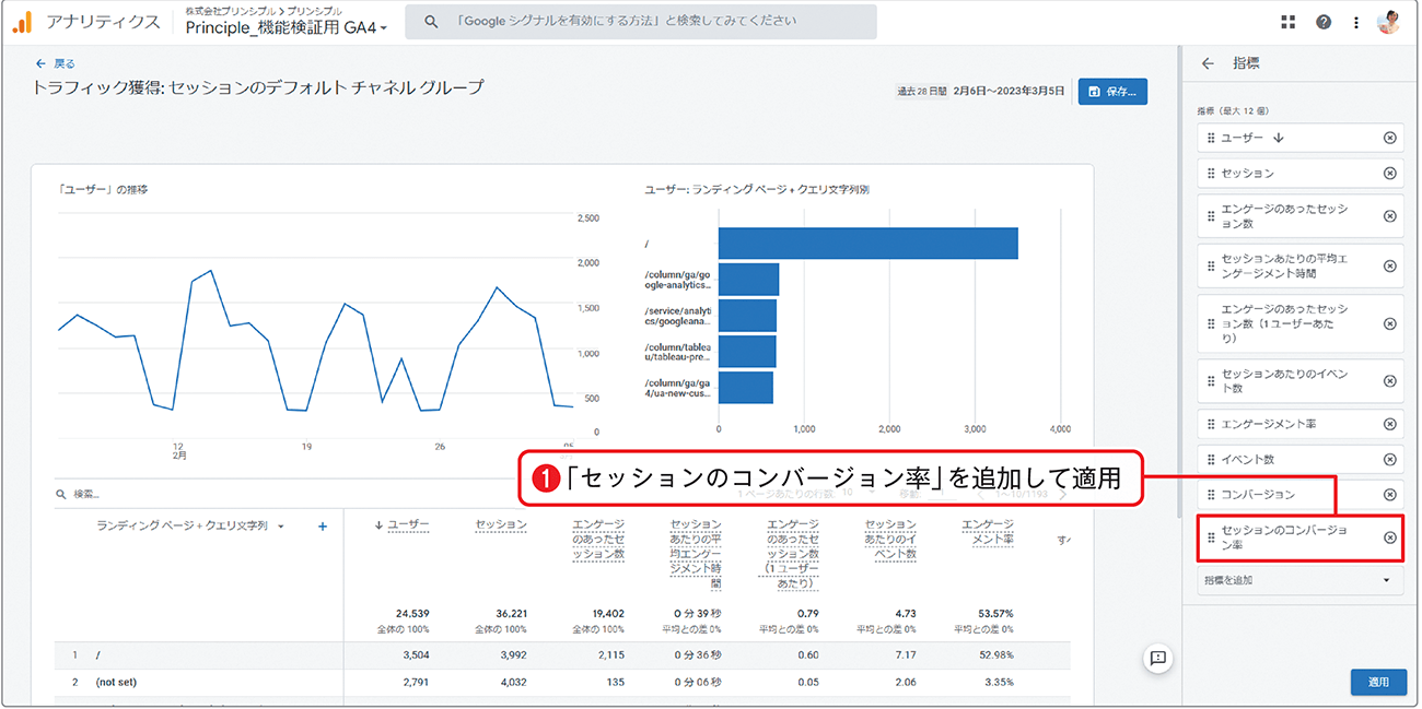 同様に、指標から「セッションのコンバージョン率」を追加する