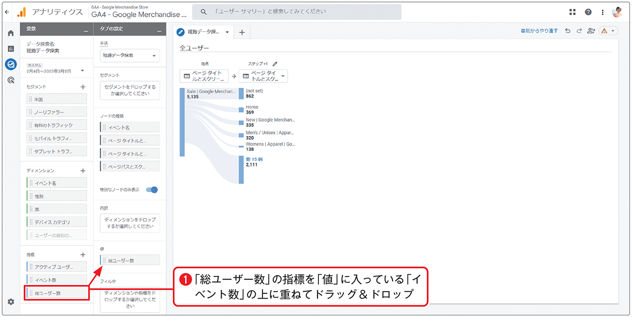 値を「イベント数」から「総ユーザー数」に変更する