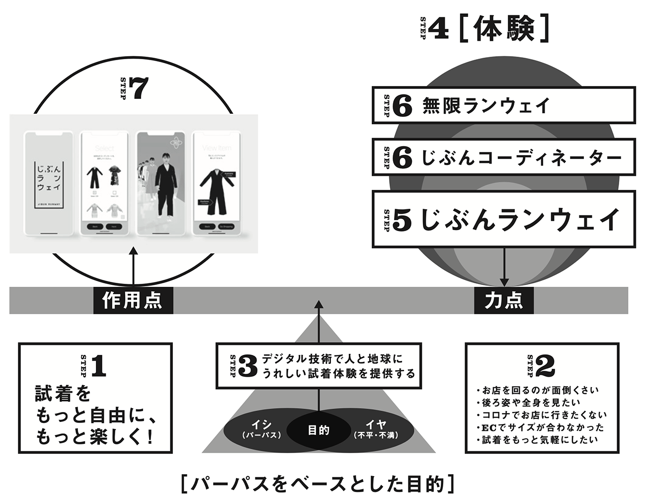 画像を説明するテキストなくても可
