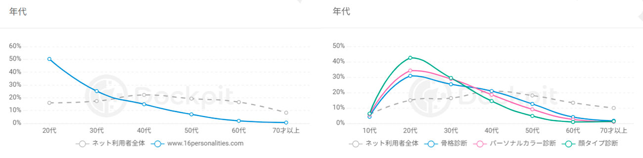 【クリックして拡大】