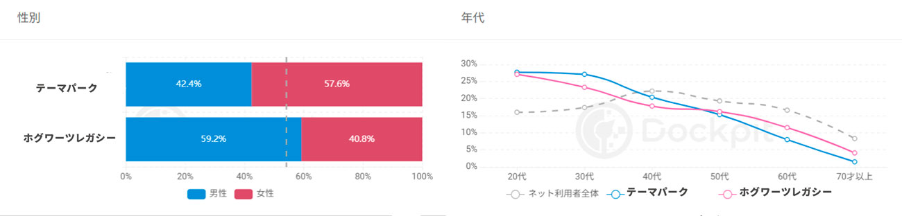 【クリックして拡大】