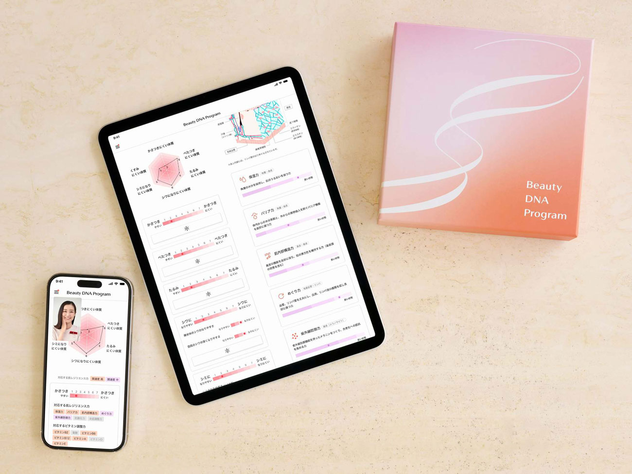 2023年7月からスタートした資生堂の「Beauty DNA Program」。SHISEIDO THE STOREおよび化粧品専門店の一部店舗で、9月以降にはデパートの一部店舗で本格展開される。価格は税込12,000円、画像は検査結果のイメージ