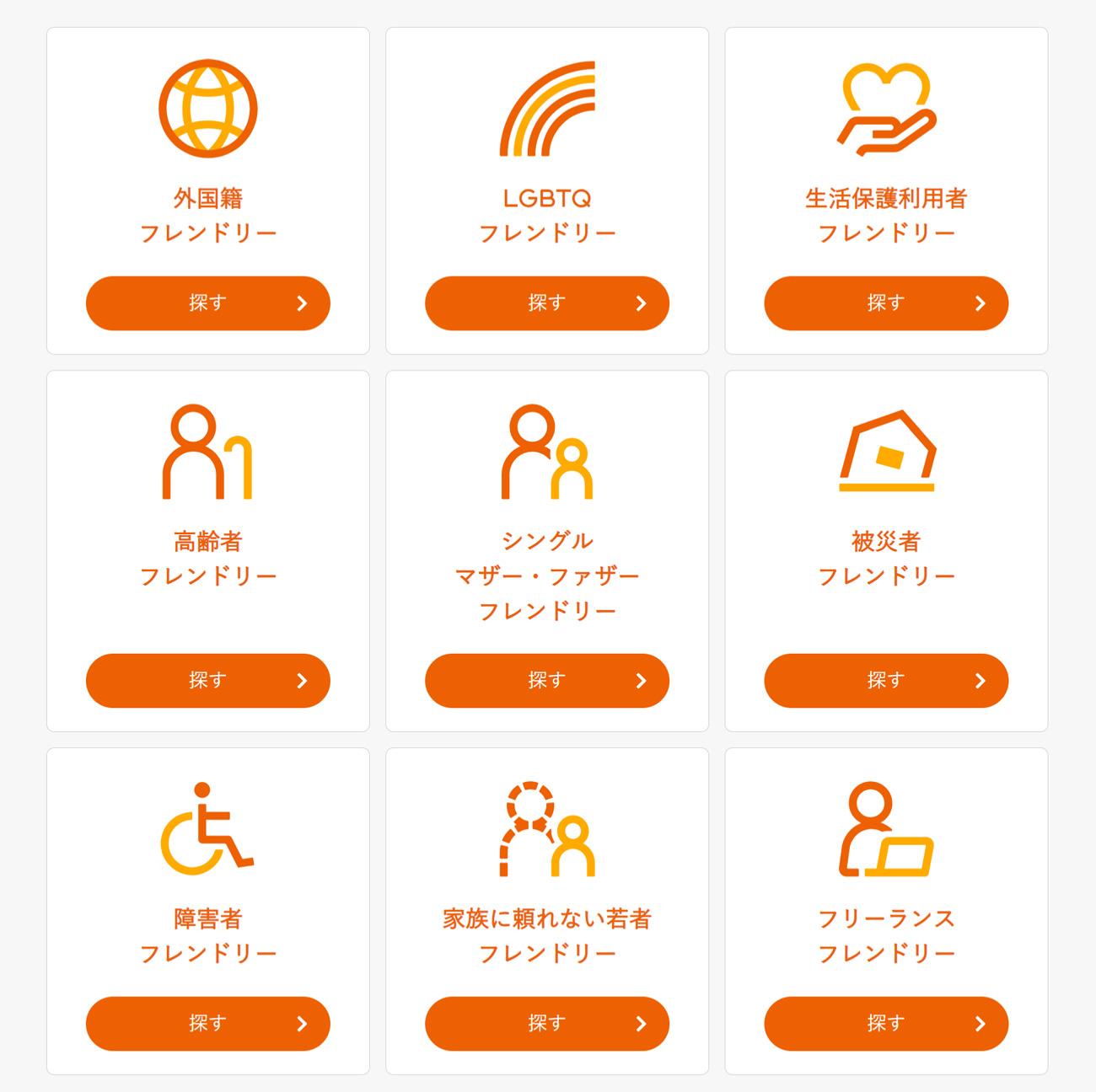 現在のカテゴリ