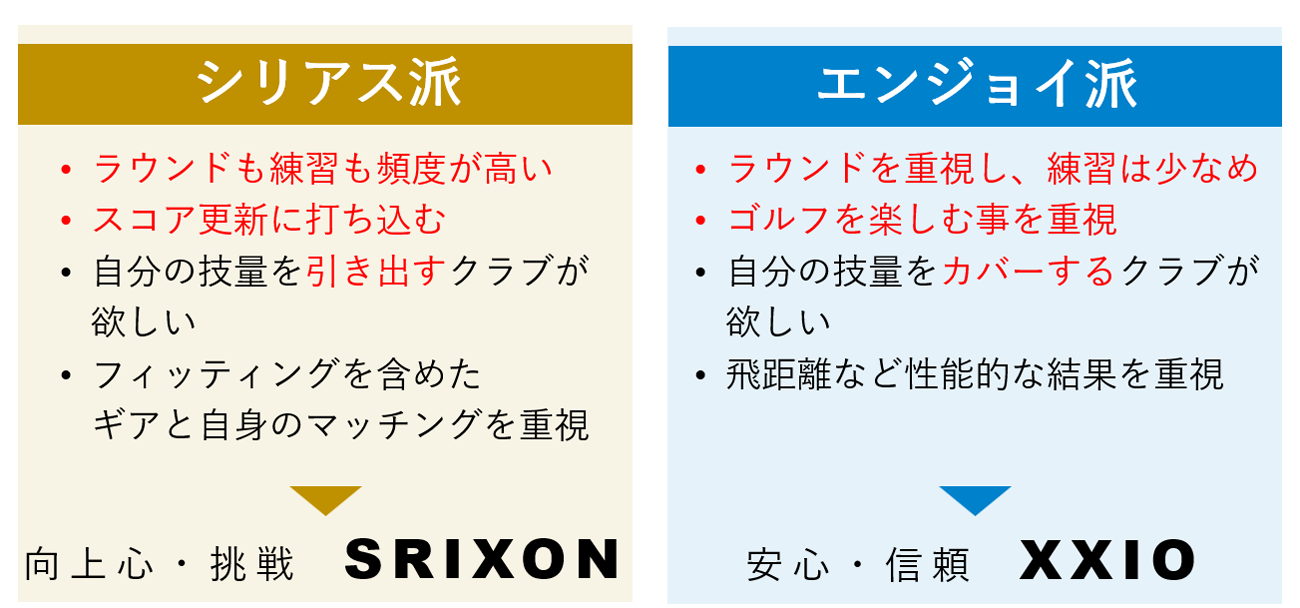 クリック/タップで拡大