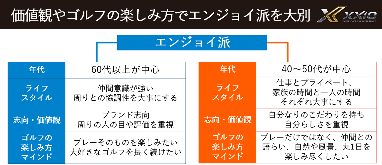 クリック/タップで拡大