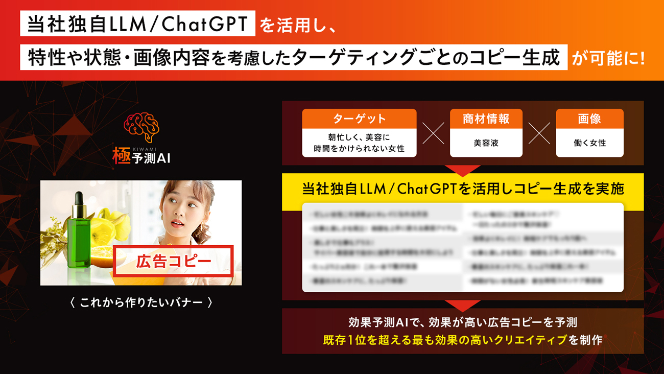 極予測AIではすでに生成AIを活用した機能を実装している