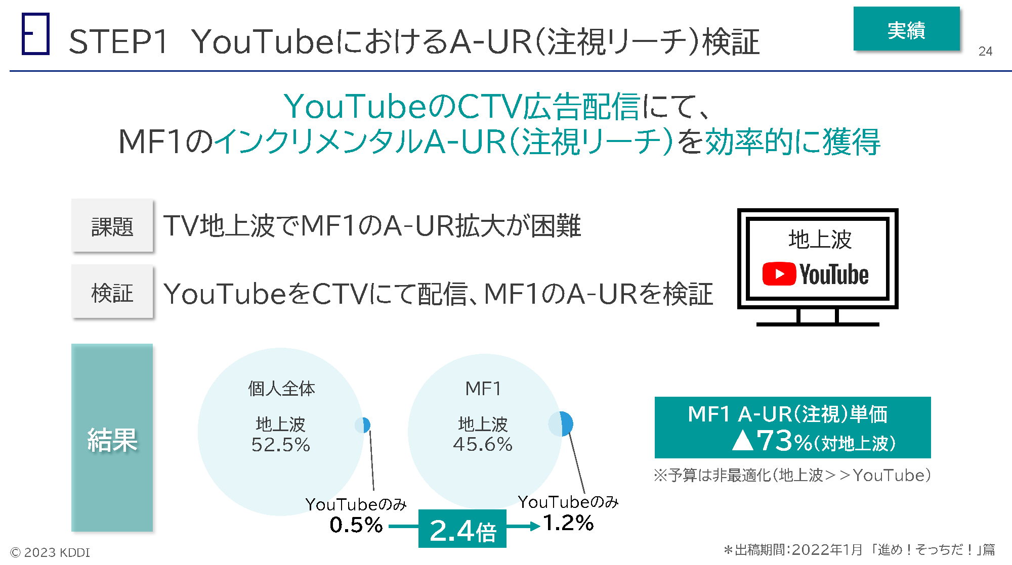 画像を説明するテキストなくても可