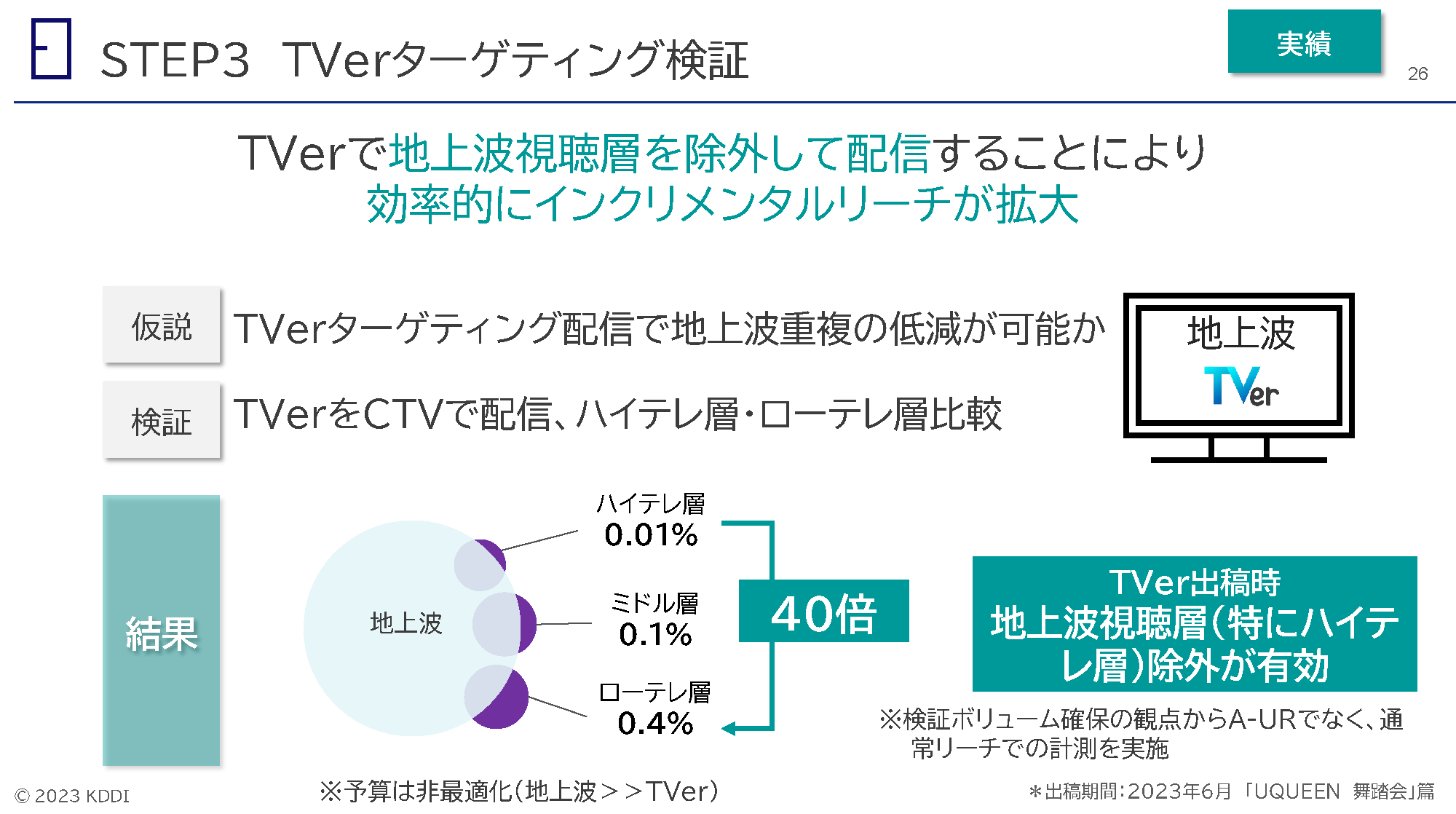画像を説明するテキストなくても可