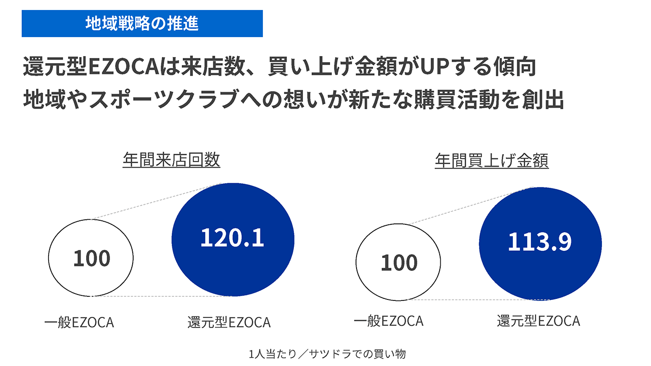 画像を説明するテキストなくても可