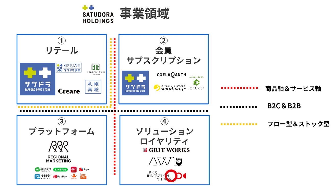 画像を説明するテキストなくても可