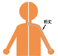 yukitake