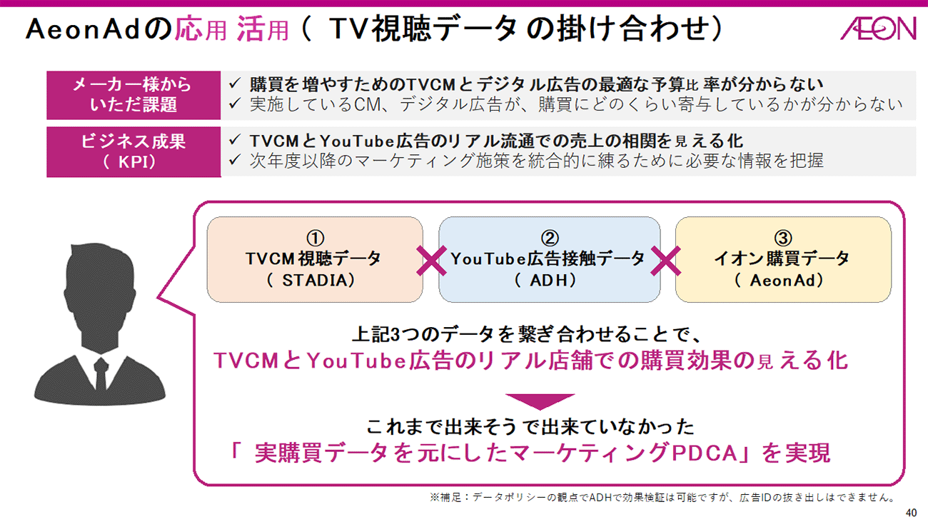 画像を説明するテキストなくても可