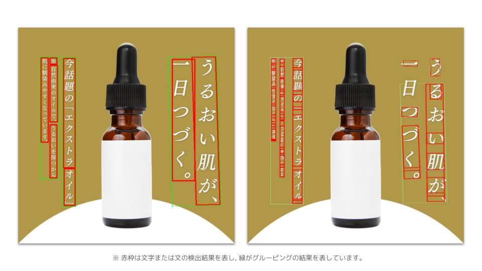 （左）新たに開発した CAのOCR　（右）既存の外部OCRサービスを利用した解析結果
