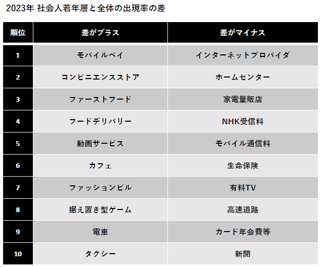 (タップで画像拡大)