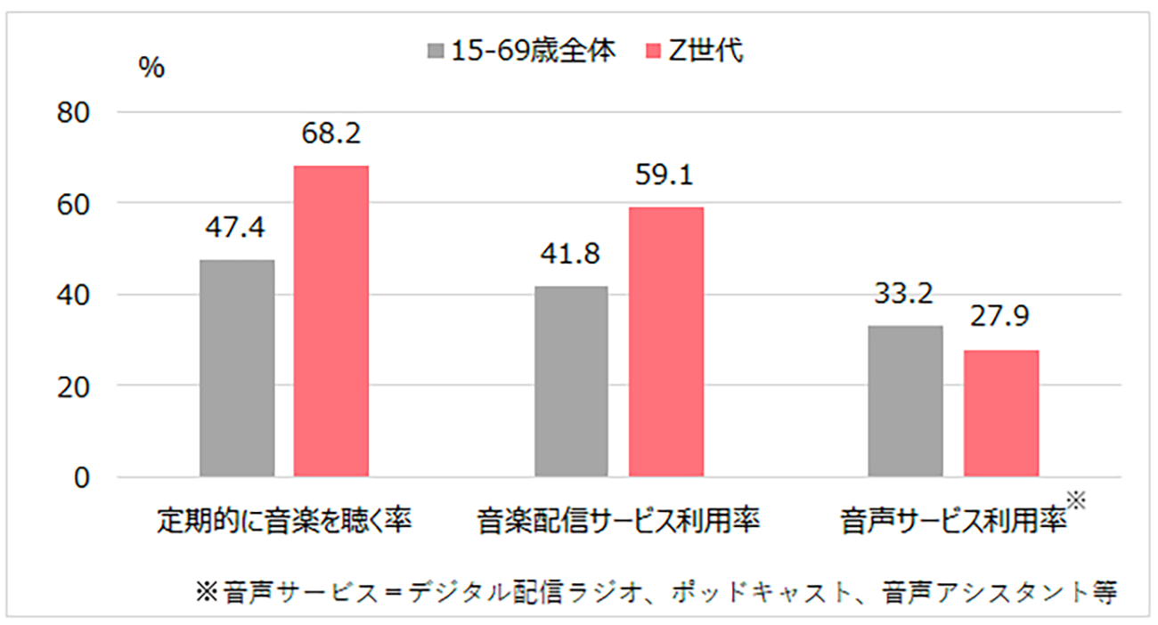 出典：https://www.videor.co.jp/press/2021/210623.html