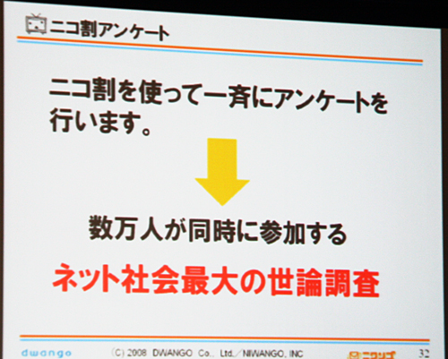 ニコ割アンケート