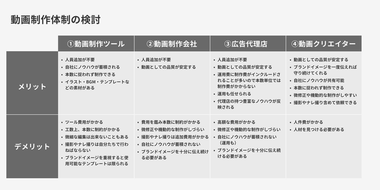 タップして拡大