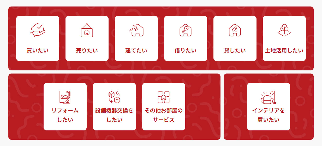 「三菱地所のレジデンスクラブ」で相談できる内容