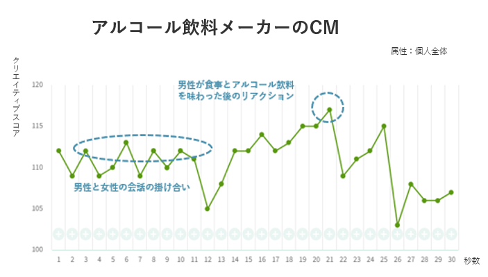 画像を説明するテキストなくても可