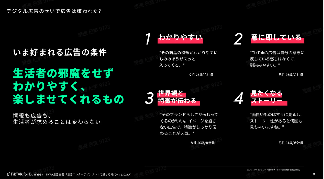 ※出典元:TikTok広告白書 ~広告エンターテインメントで魅せる時代へ。TikTokが消費プロセスを変革する理由とは?~