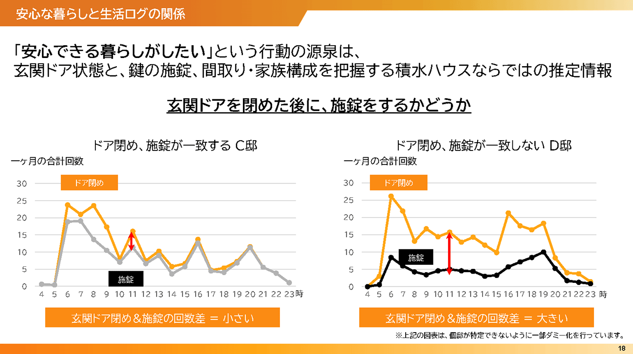 画像を説明するテキストなくても可