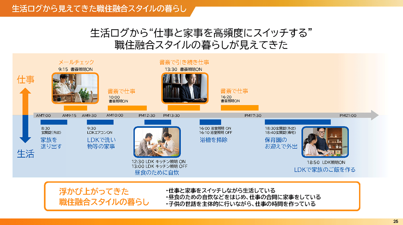 画像を説明するテキストなくても可