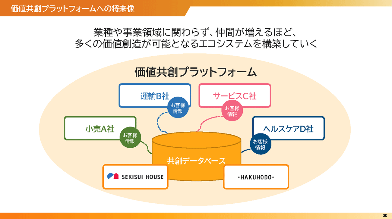 画像を説明するテキストなくても可