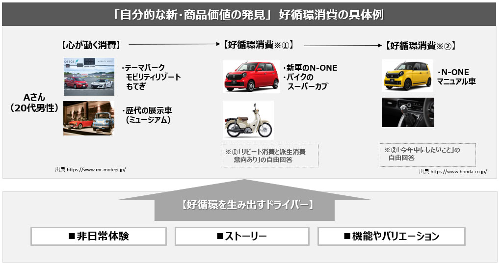 クリックして拡大