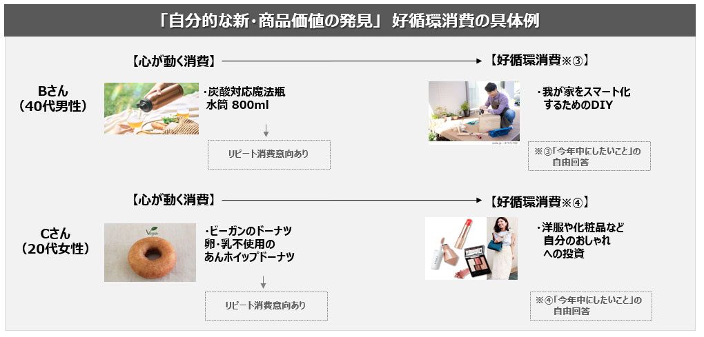 クリックして拡大