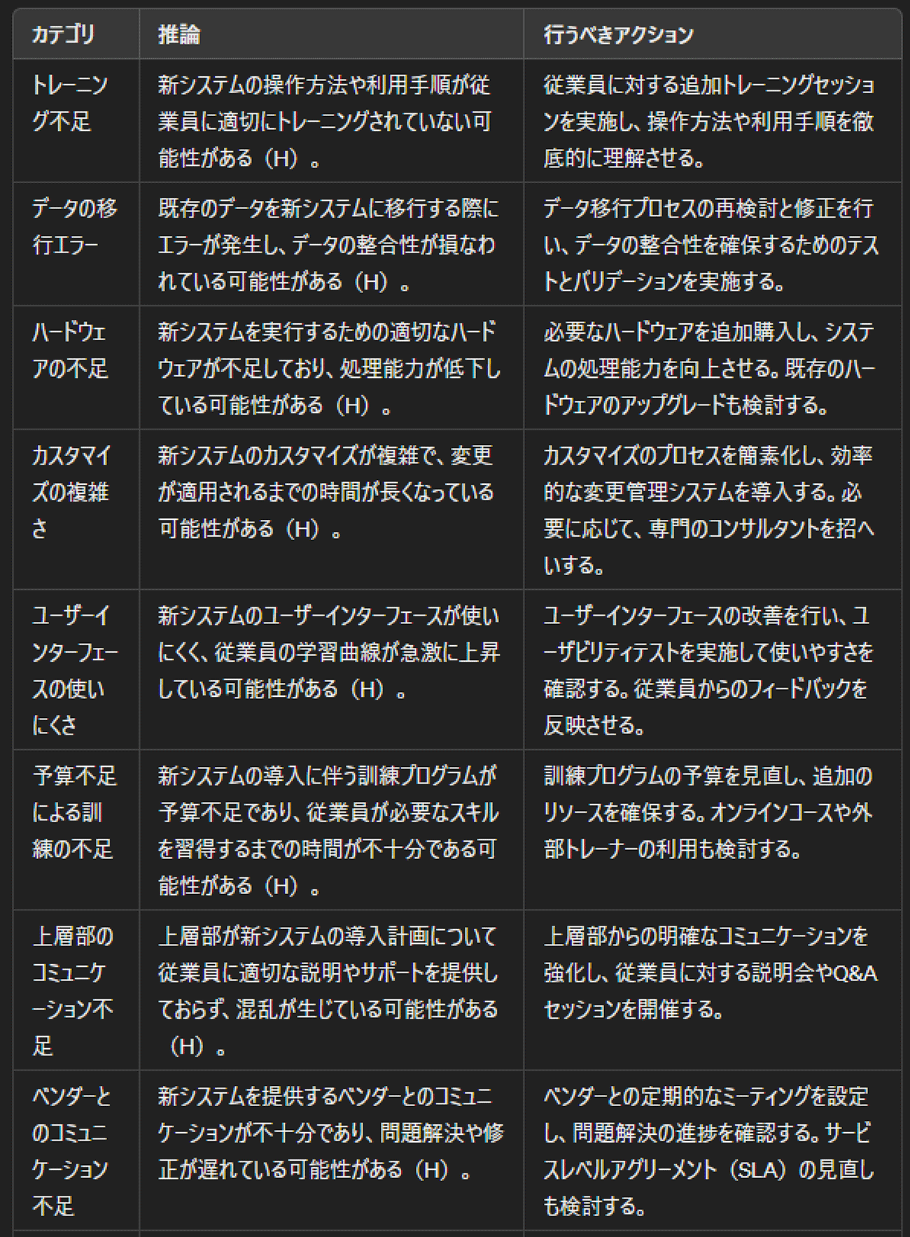 画像を説明するテキストなくても可