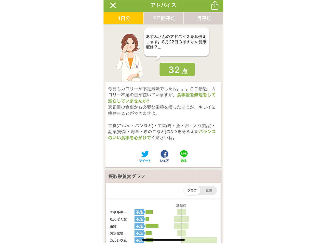 あすけんのアドバイス画面