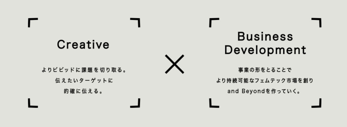 「Femtech and BEYOND.」公式HPより