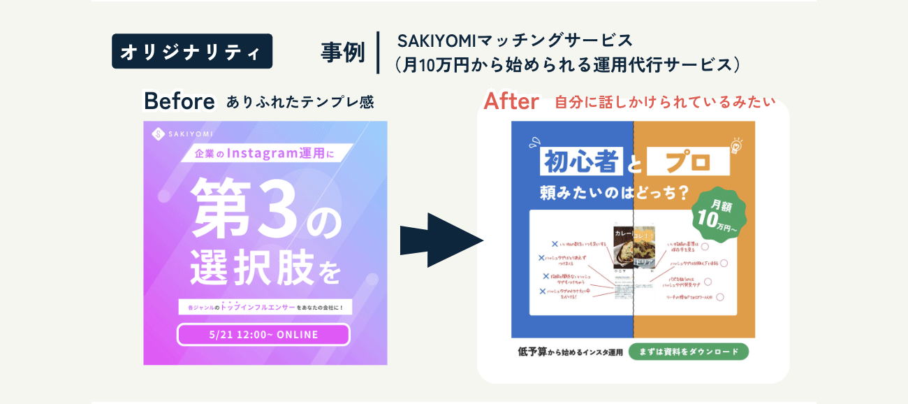 画像を説明するテキストなくても可