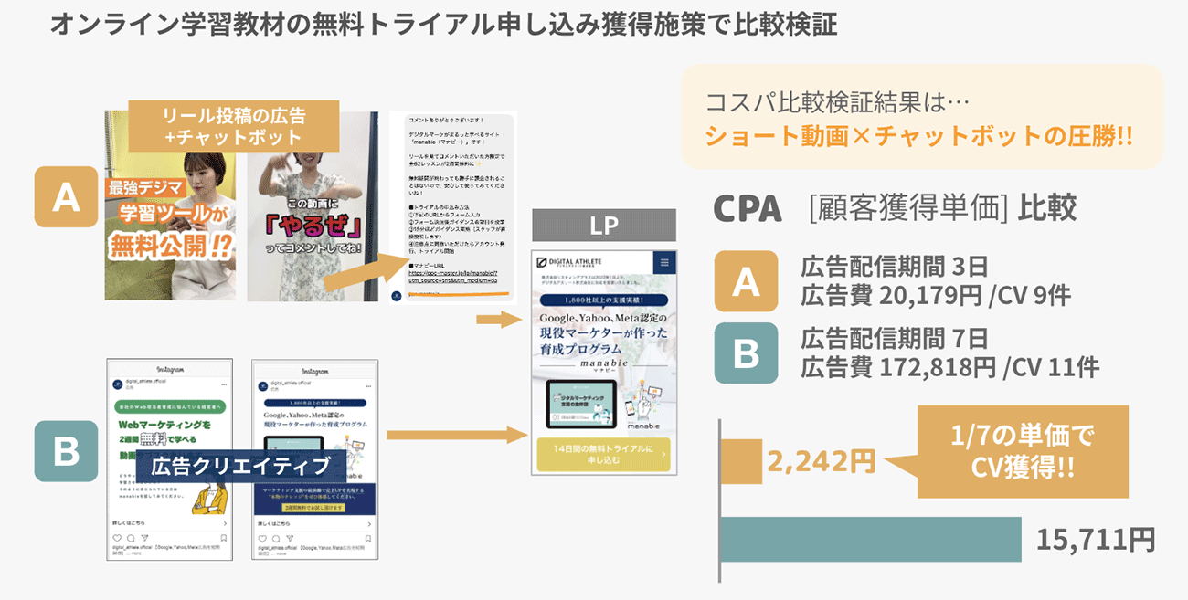 画像を説明するテキストなくても可