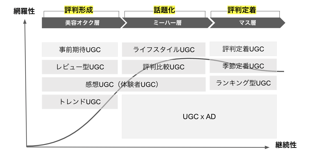 画像を説明するテキストなくても可