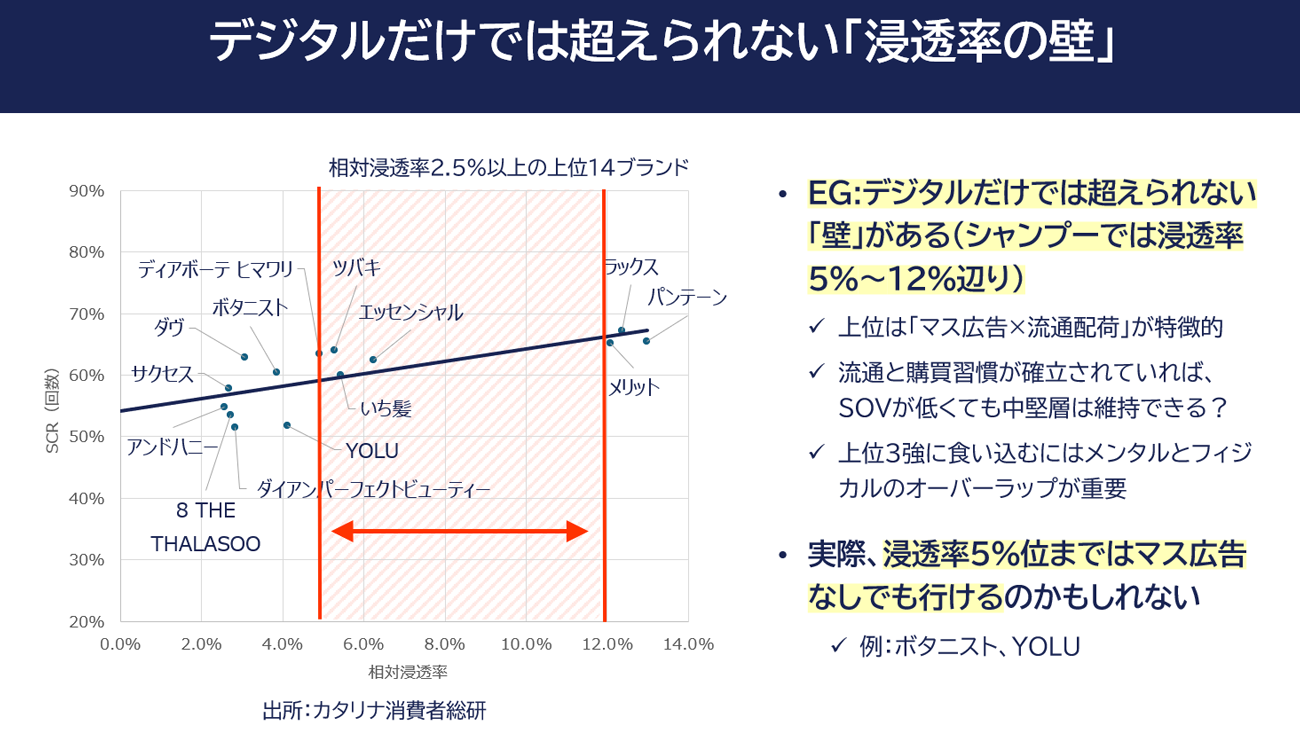 クリックして拡大