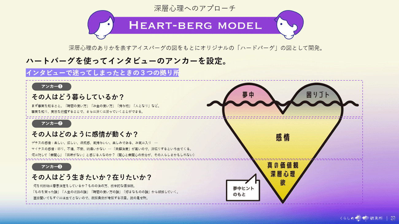 インタビューの重要な手がかりとなる3つのポイント