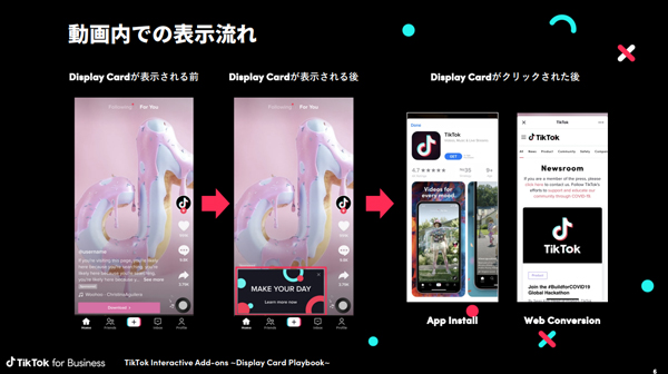 ※参照元：TikTok Interactive Add-ons  ~Display Card  Playbook ~ p6