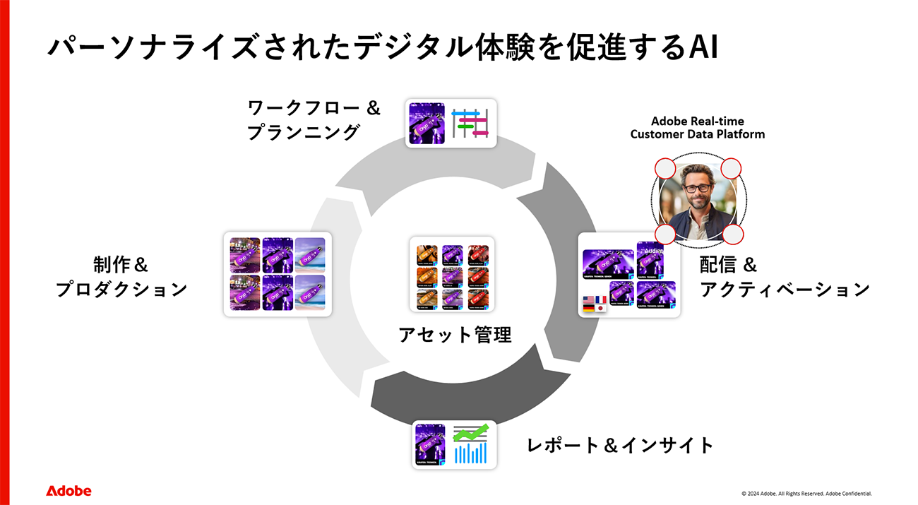 画像を説明するテキストなくても可