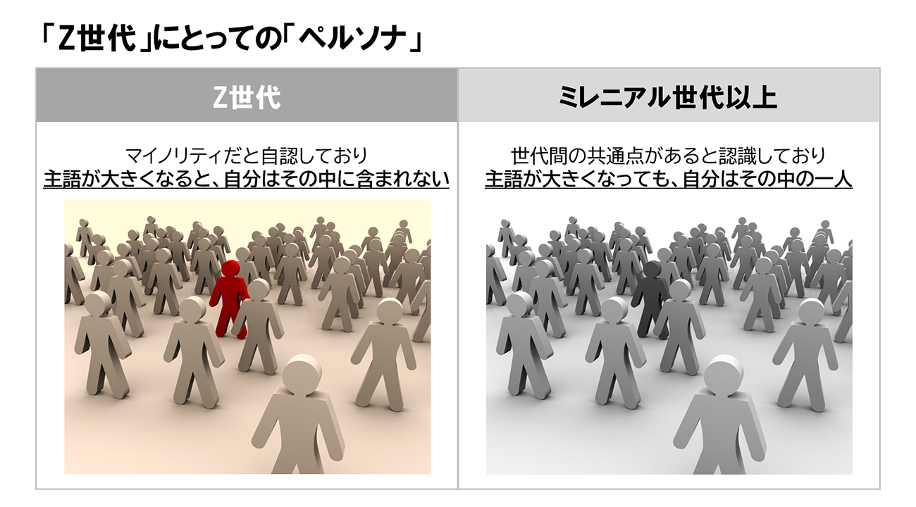 画像を説明するテキストなくても可