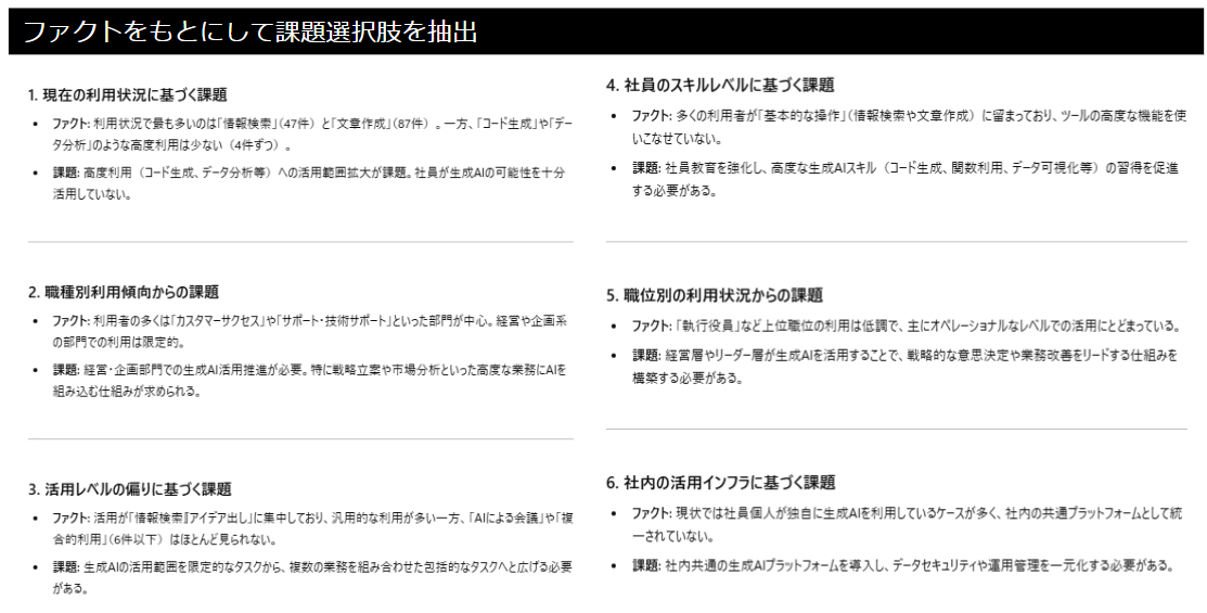 筆者作成