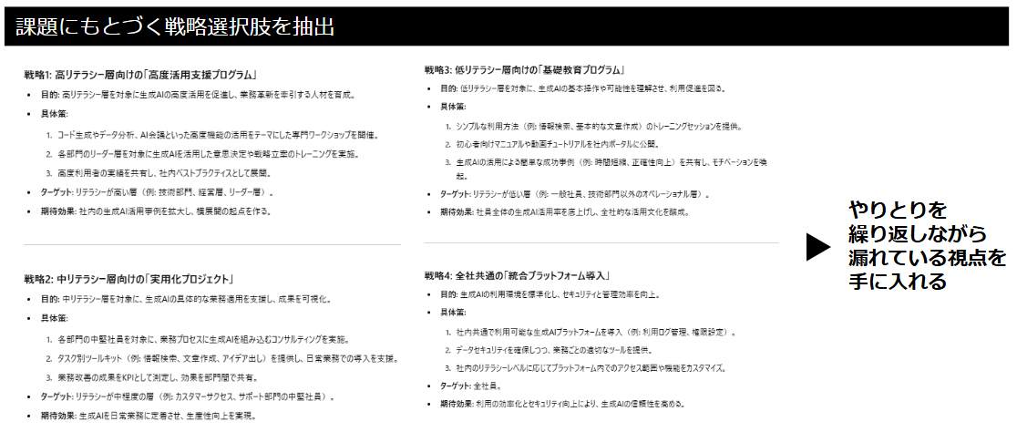 筆者作成