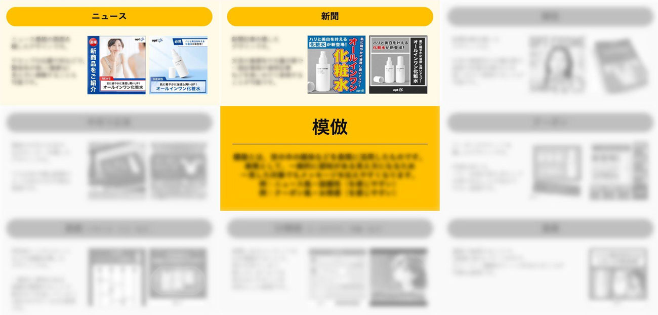 オプト独自のクリエイティブフォーマット。【模倣】のコマのイメージ