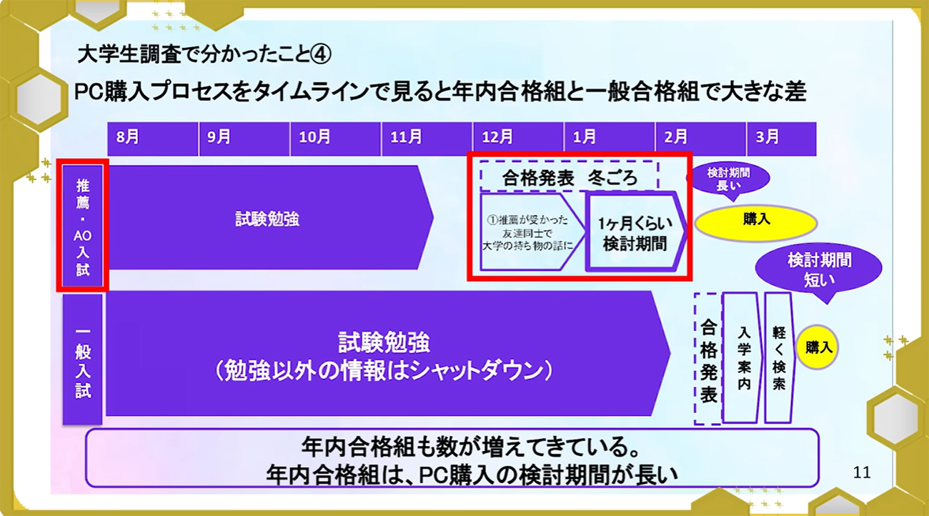 画像を説明するテキストなくても可
