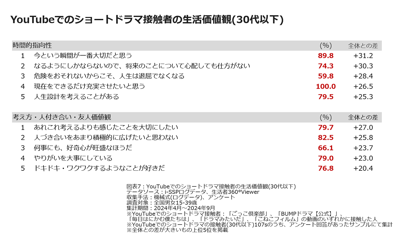 画像を説明するテキストなくても可