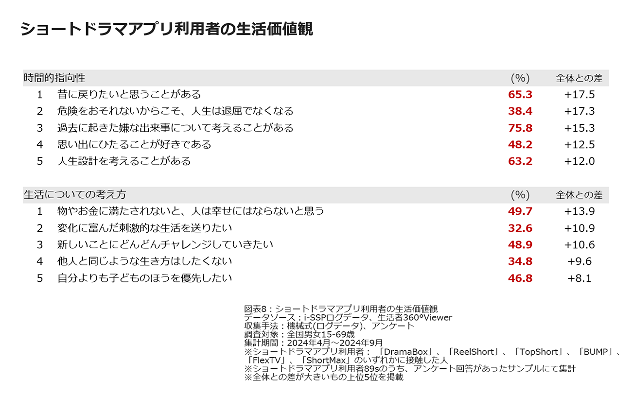 画像を説明するテキストなくても可
