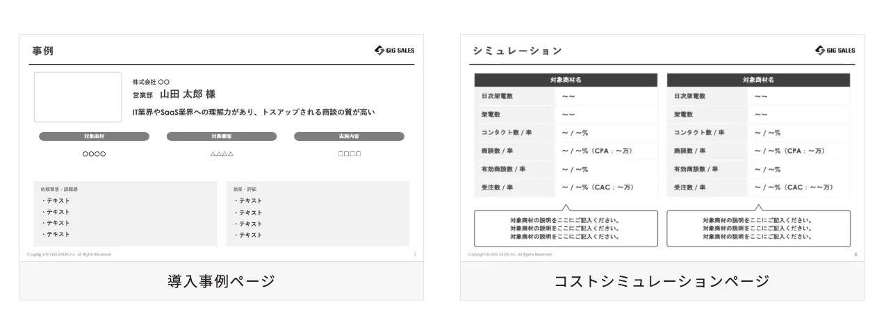 筆者の企業が実際に送付している資料のフォーマットの図です