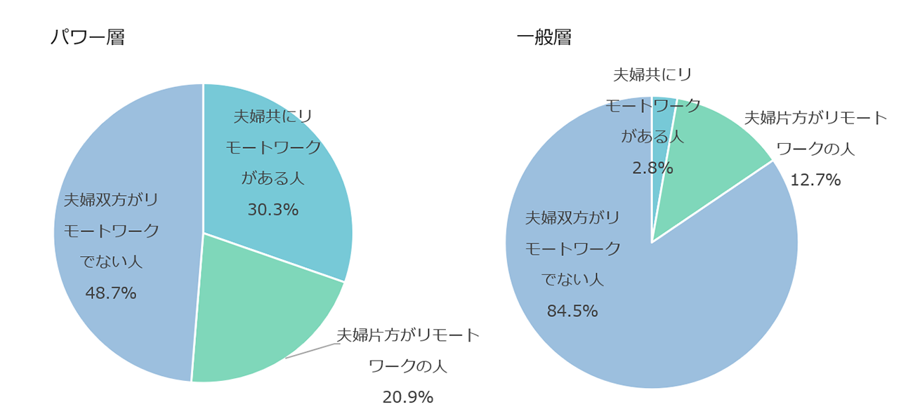 画像を説明するテキストなくても可