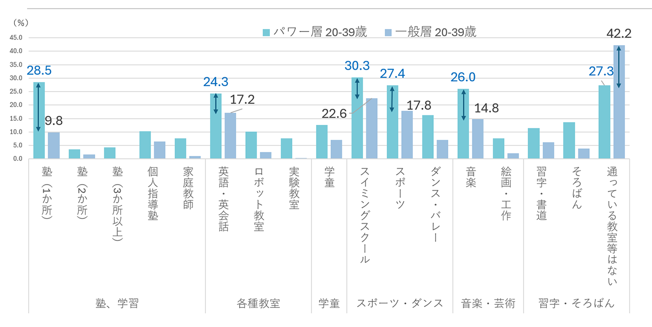 画像を説明するテキストなくても可